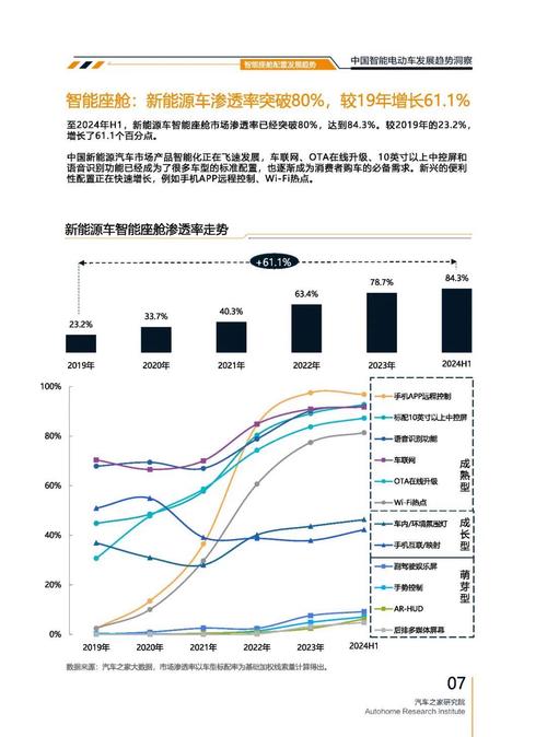 深圳217起亚对未来市场的预测，名爵汽车品牌文化的传播